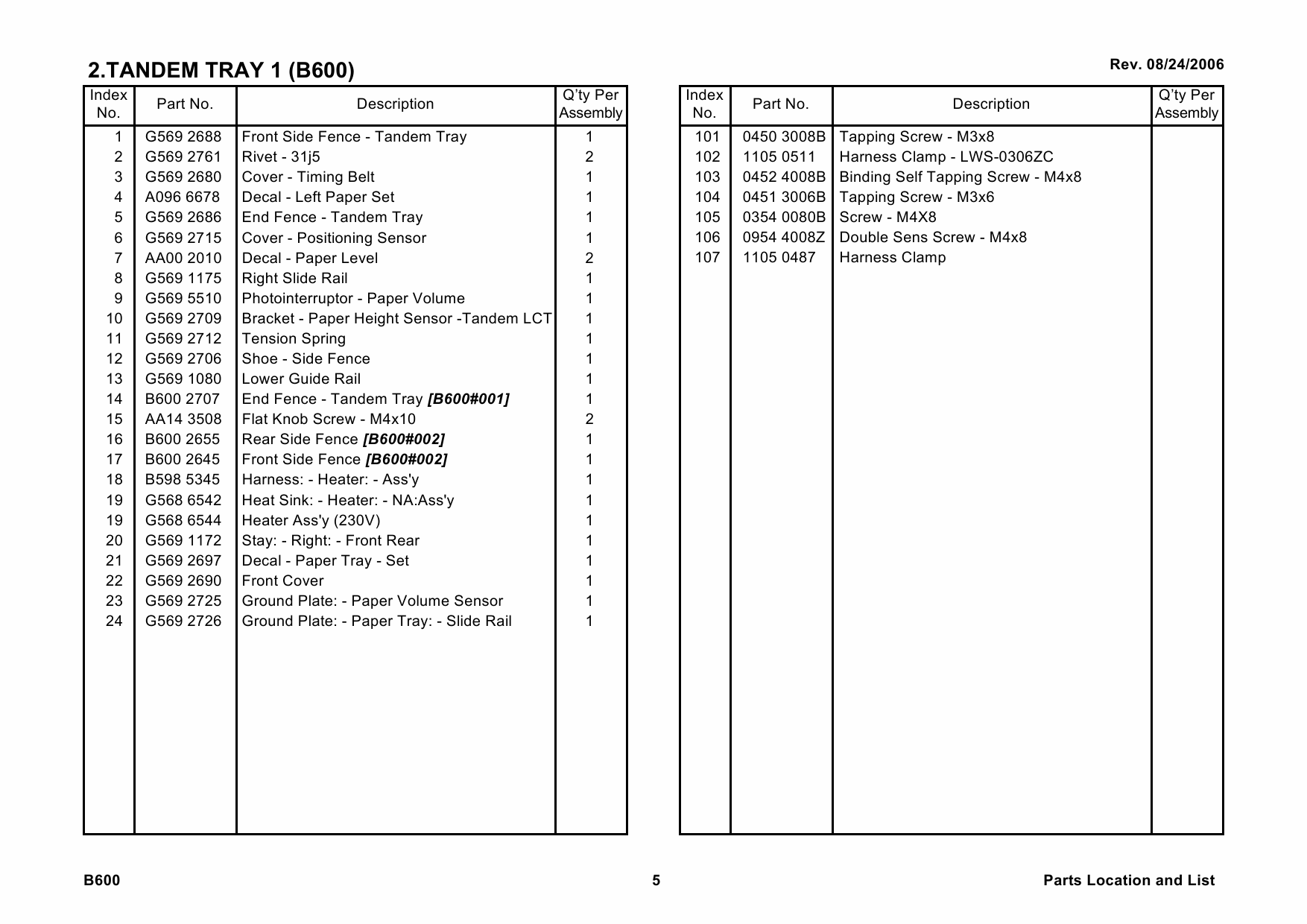 RICOH Options B600 LARGE-CAPACITY-TRAY-PS560-PS600 Parts Catalog PDF download-2